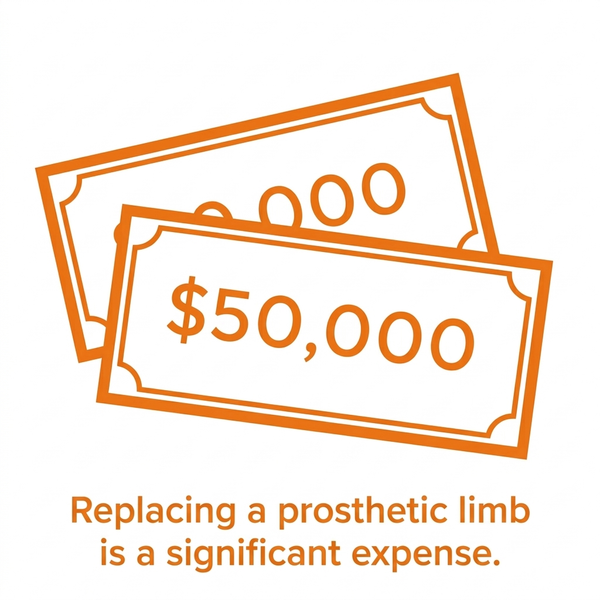 Frequent replacements can become a significant cost for growing families.